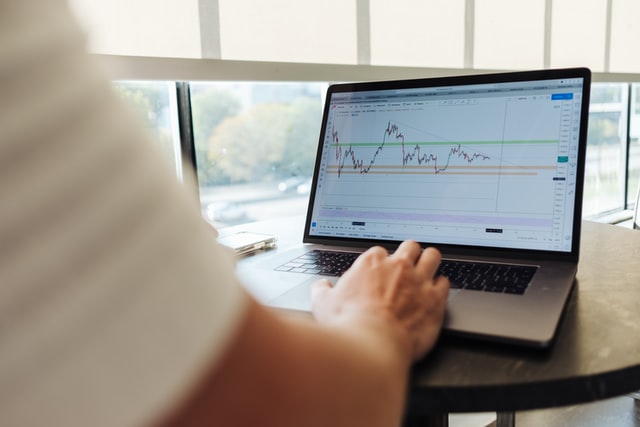 Hypothesis Testing In Trading