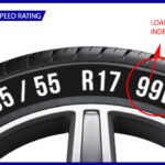 Tyre's Load Index